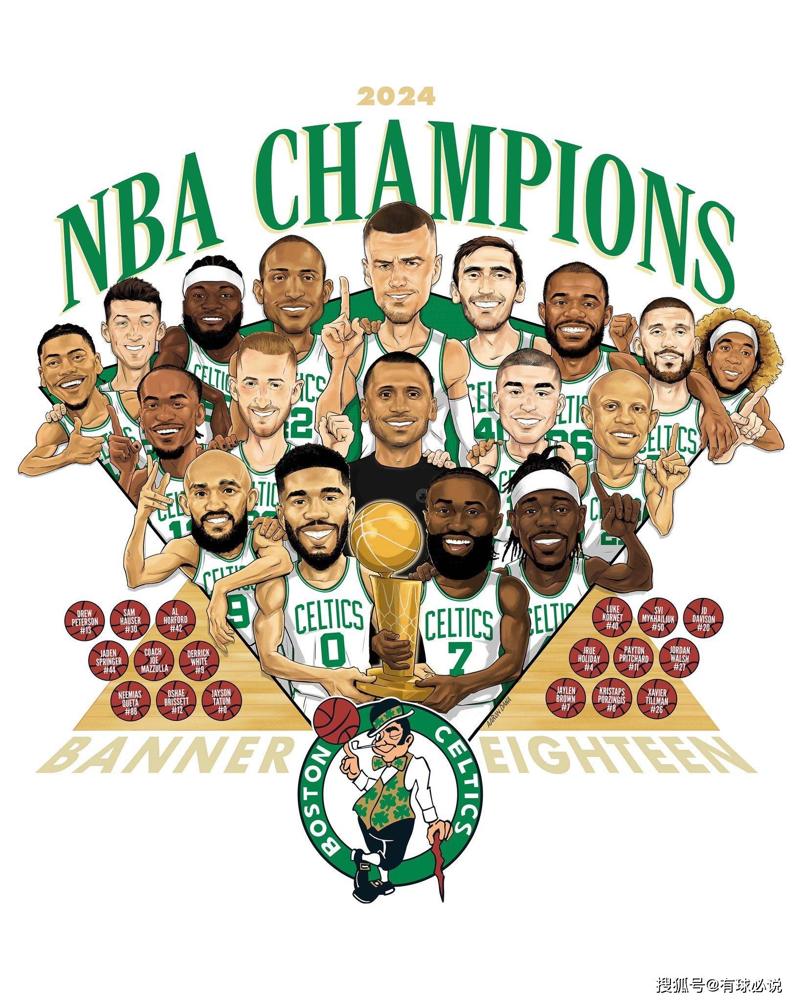 JIUYOUSPORTS-包含波士顿凯尔特人迎中超关键赛，冲刺阶段强势反弹，悬念犹存，纪律约束更严格的词条