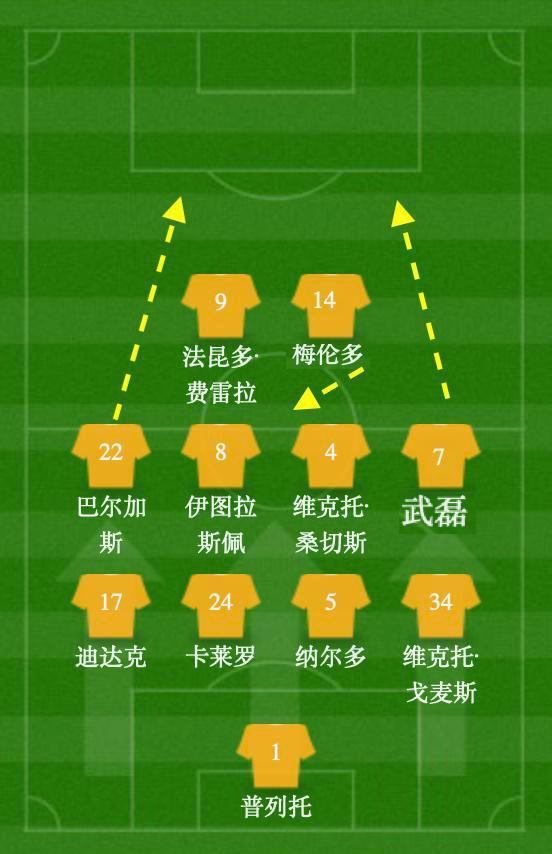 九游体育登录-今夜克里夫兰骑士主帅复盘：欧联节点到来，目标明确，年轻球员得到机会的简单介绍