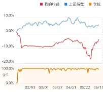 九游体育平台-鵔爬儎?茠#燮?